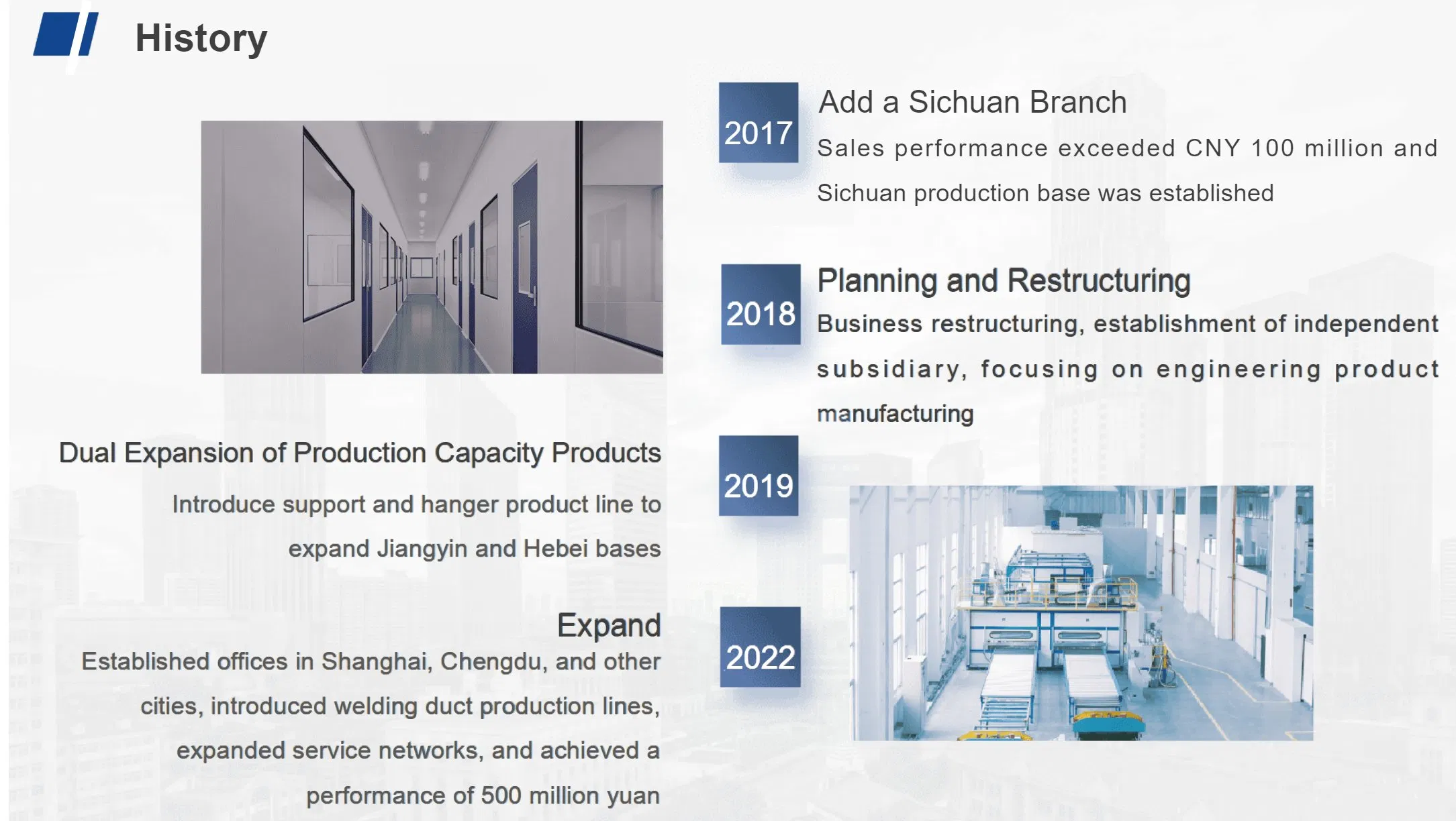 Clean Room Wall System