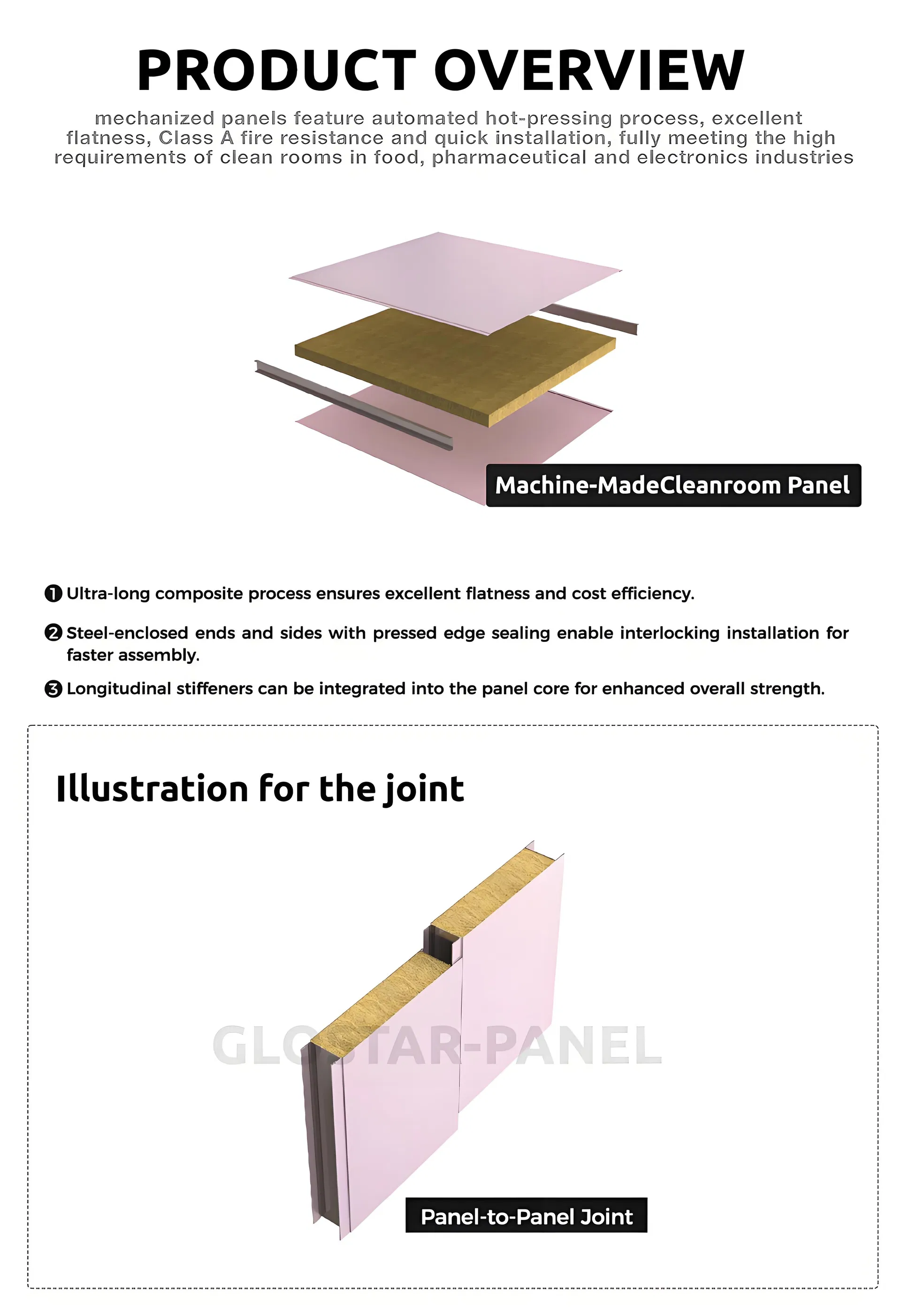 Detailed Specifications