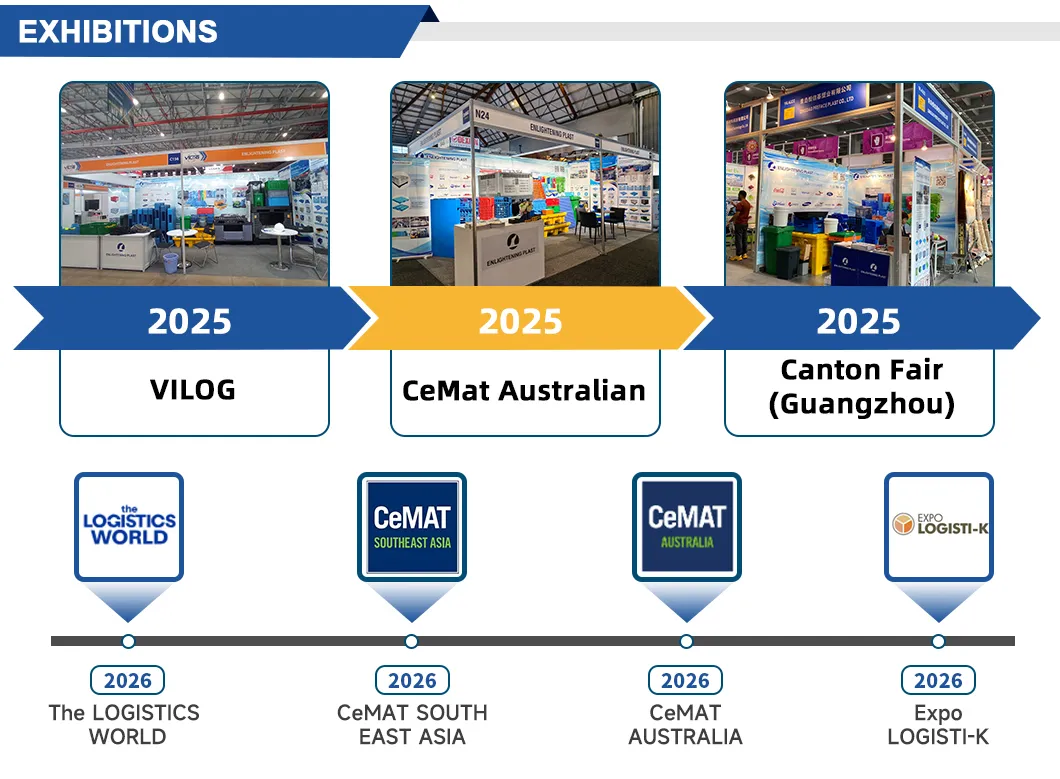 Plastic Sheet Detail