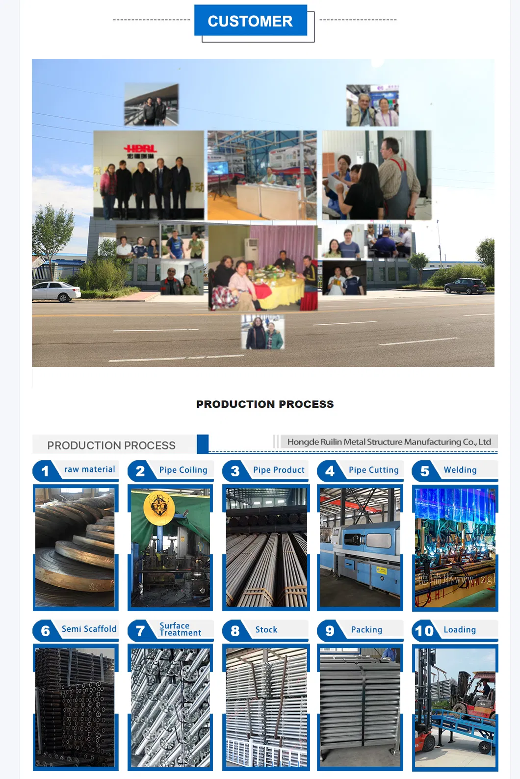 Scaffolding Ringlock System 7