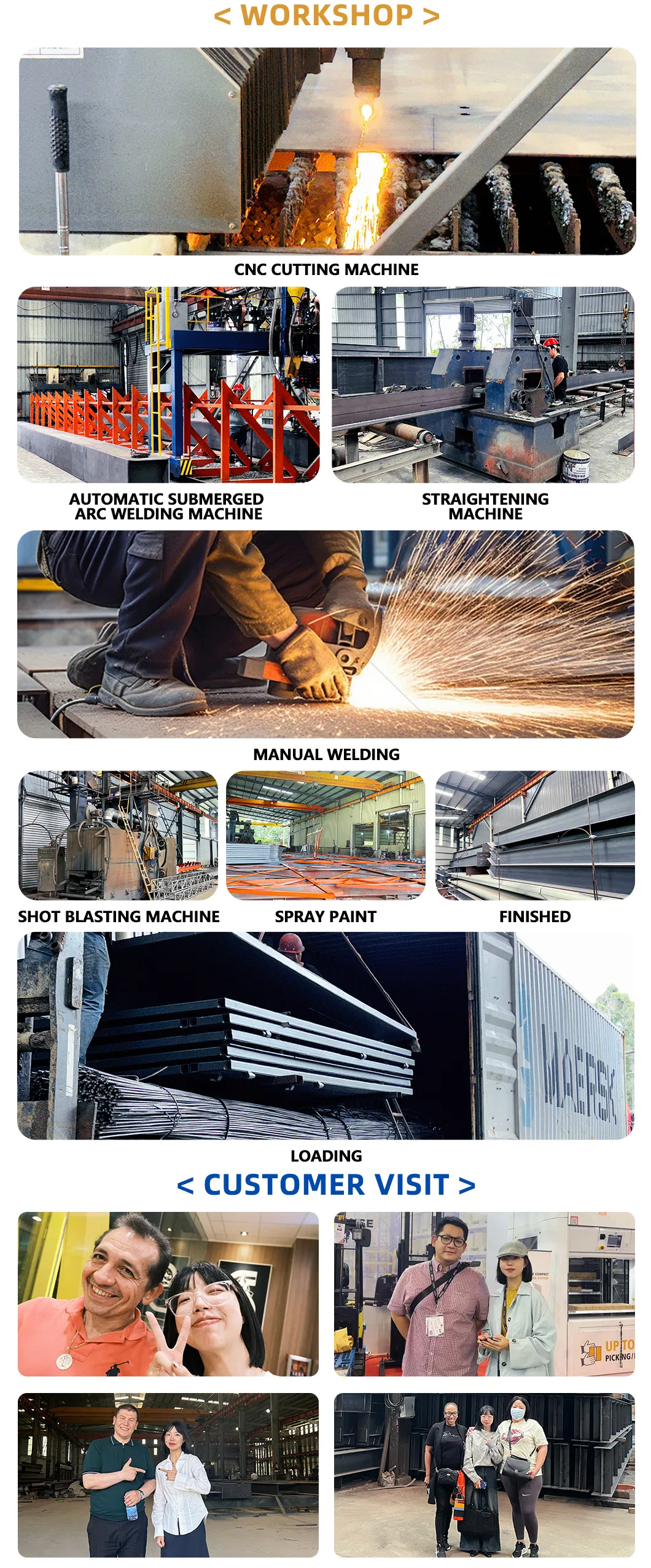 Steel Building Wall System