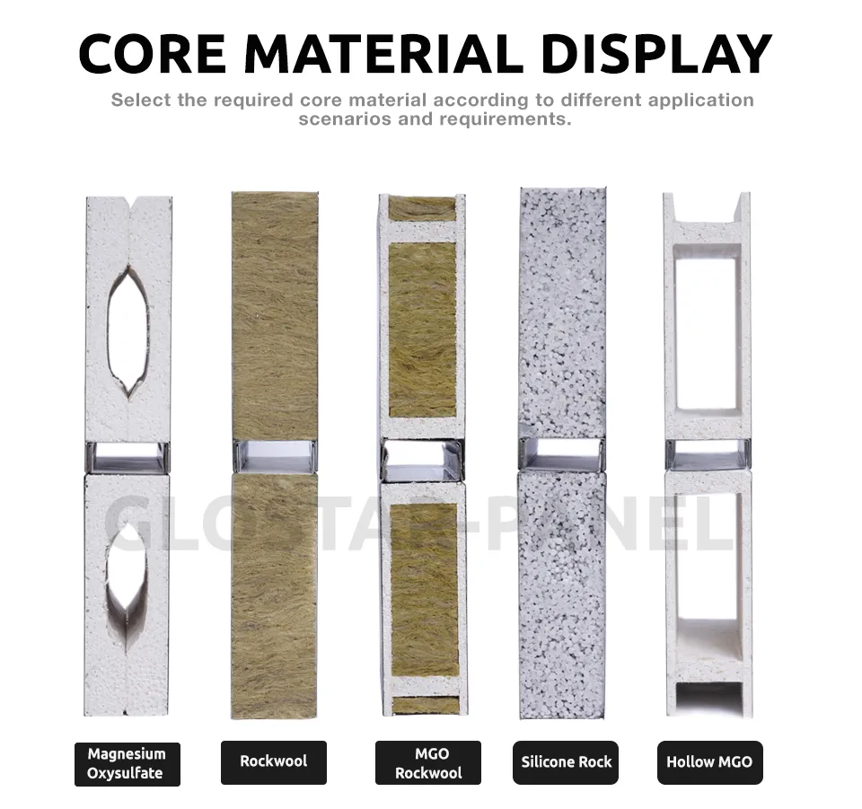 Core Materials