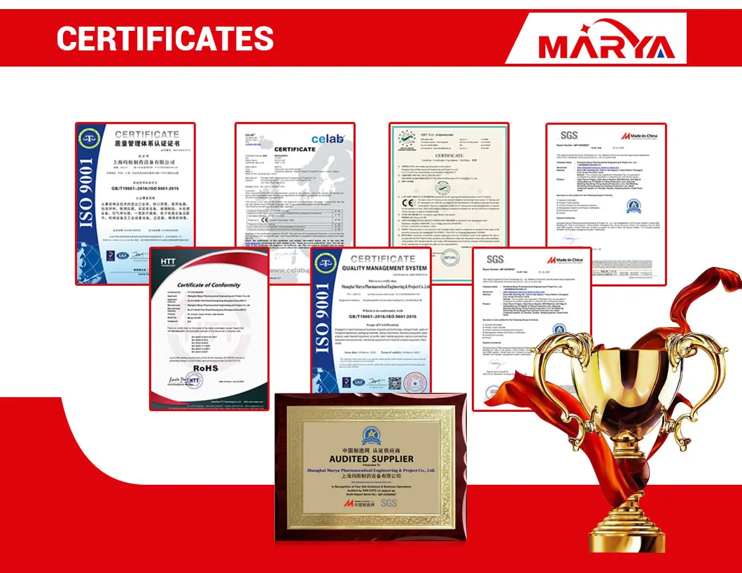 Industry Certificates