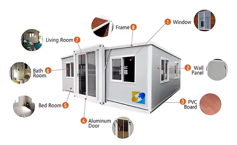Prefab Home Exterior