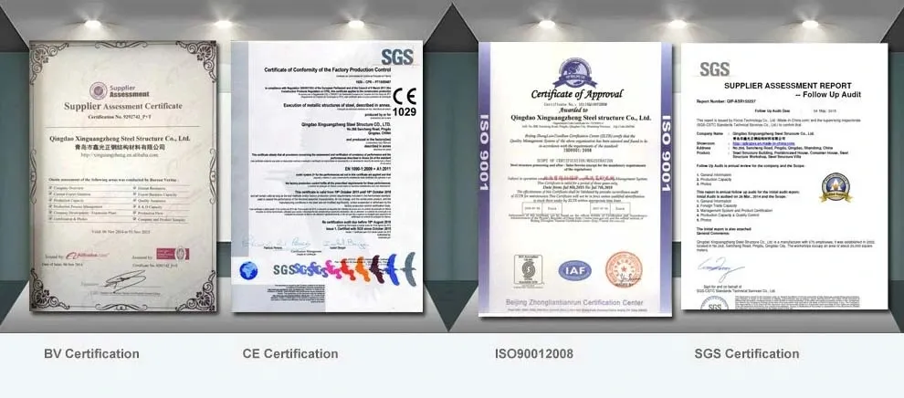 Certificates