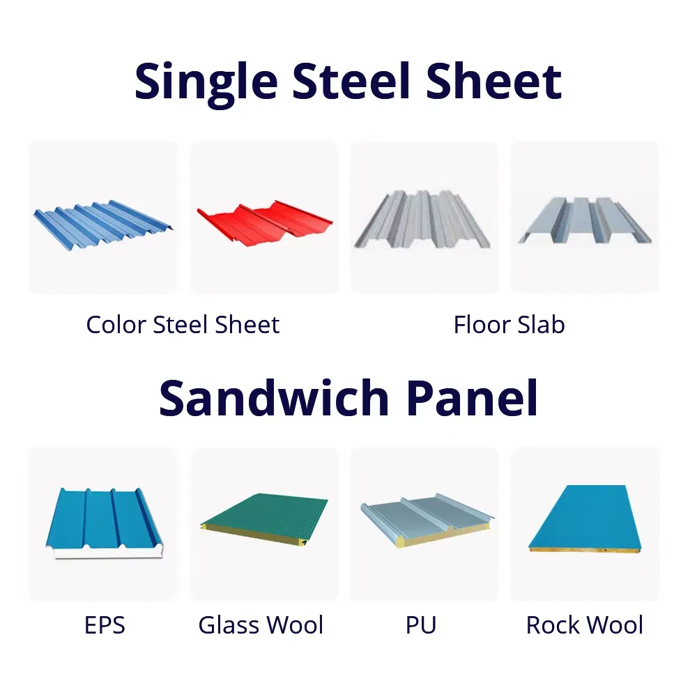 Prefabricated Metal Frame Pre Engineered Steel Buildings Cast Buildings of Metal Structures