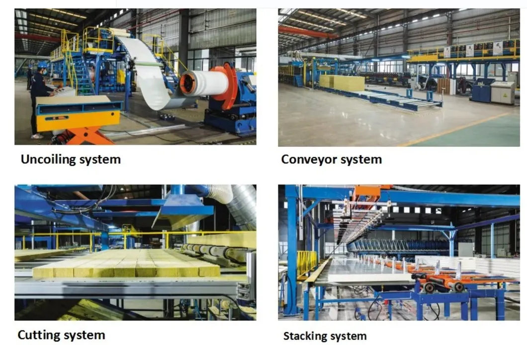 Production Line View 1