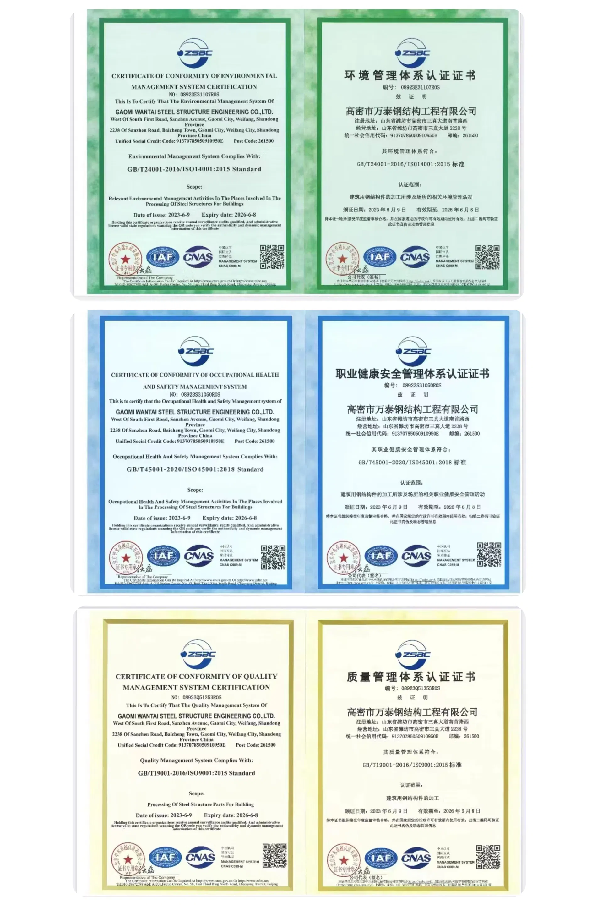 Certificates Display