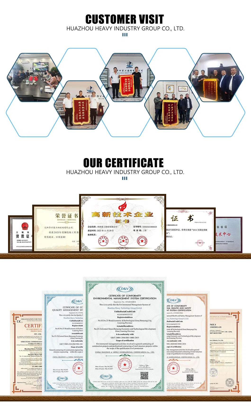 Manufacturing Process