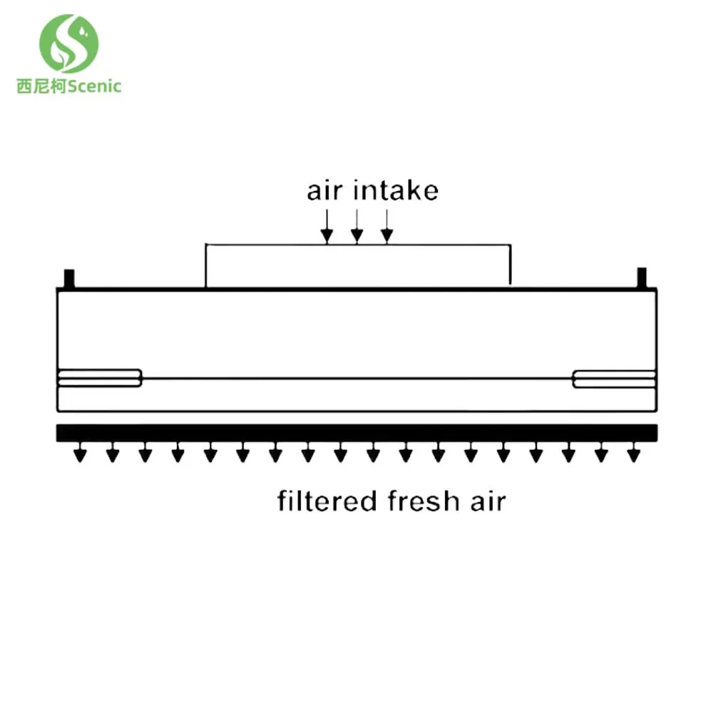 Filtration Component