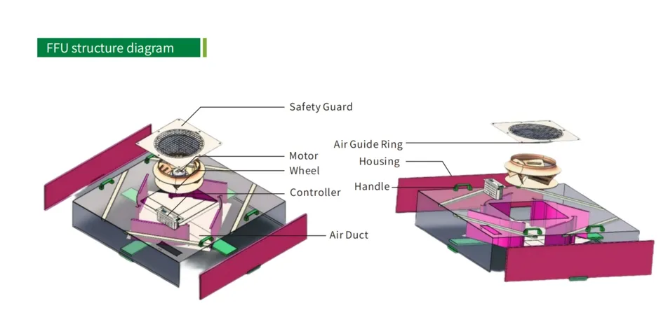 Air Filtration System