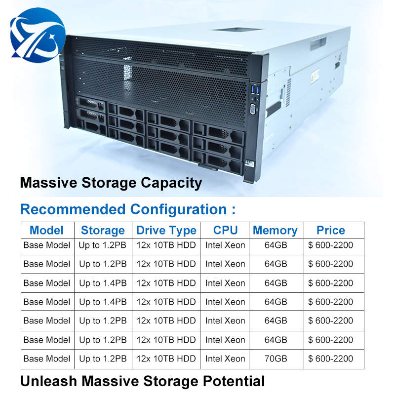 FusionServer 5288 V6 Ai Data Servers Gpu Storage Deepseek Xeon Computer Rack Cloud Center Cpu Short Depth Oem For Sale Server