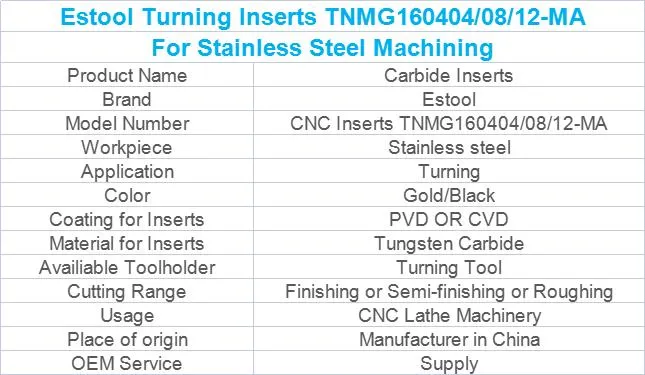 Xnmu070508-mm Inserto de Fresagem Indexável de Carboneto Duplo Lado Negativo Heptagonal Ferramentas de Corte de Metal Rotativas