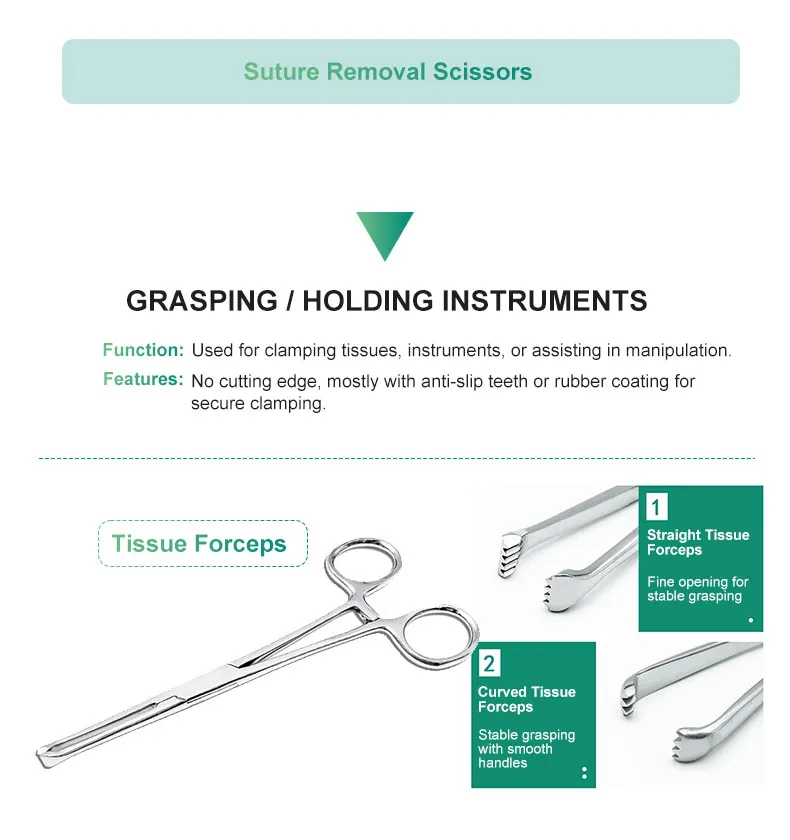 Forcep de Segurar Língua em Aço Inoxidável com Inserções de Borracha para Instrumentos Médicos Cirúrgicos
