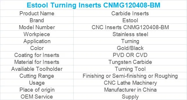 Cnmg120408-Ma Inserções de Carbeto Indexáveis Negativas para Torneamento de Superligas de Liga Super Dura, Revestidas com PVD, Resistentes ao Calor
