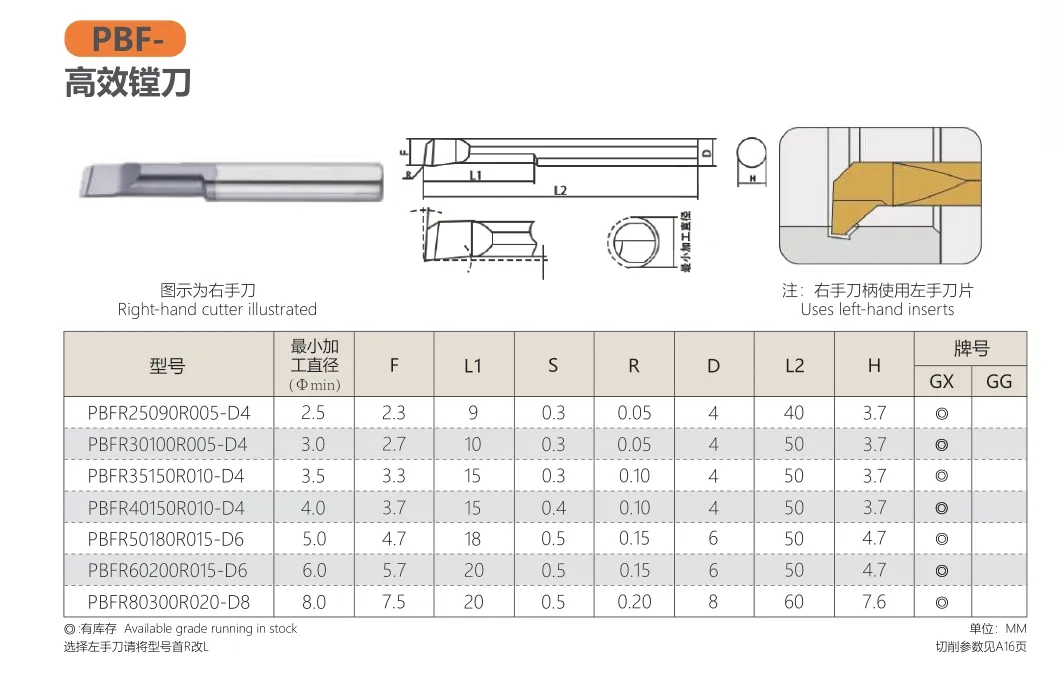 Ferramenta de Boring CNC de Baixo Custo Barra de Boring de Carboneto para Usinagem Interna