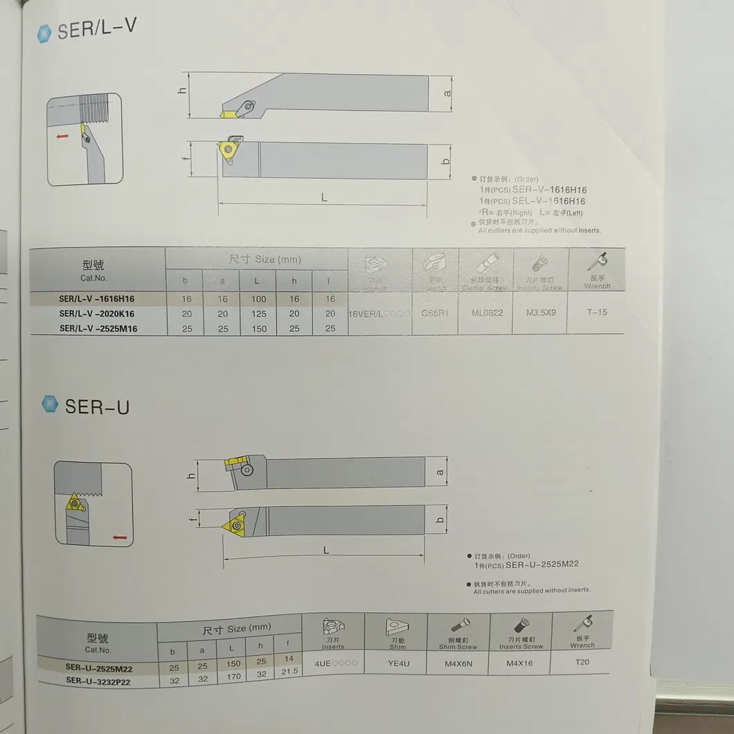Ser020K16 Ser2525m16 Ser1616h16 Perfil de Dente Círculo Positivo e Negativo CNC Ferramenta de Torneamento de Rosca Externa Suporte de Ferramenta de Furo Interno