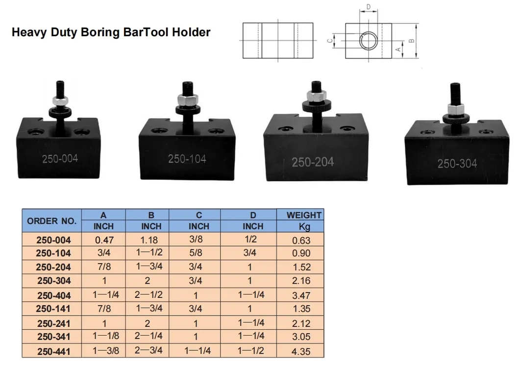 Suporte de Ferramentas de Mudança Rápida para Torno 251-222 Torno de Mudança Rápida da China