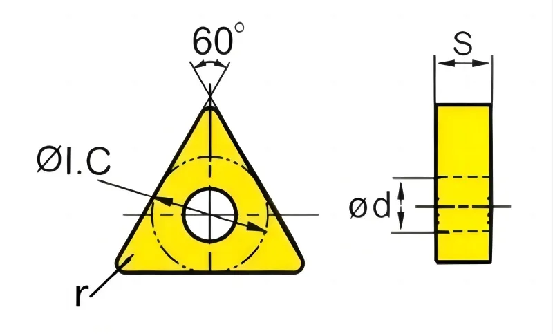 Dimensões do Produto