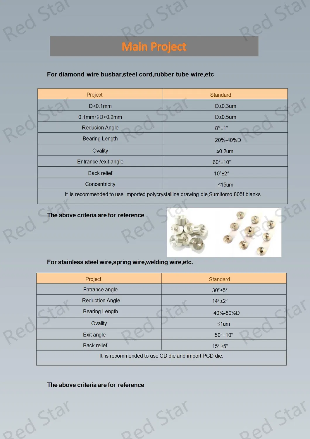 Matriz de Desenho de Fio de Carboneto de Tungstênio para Fio de Cobre e Fio de Alumínio