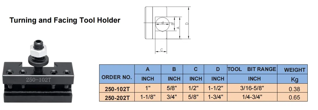 Suporte de Ferramentas de Mudança Rápida para Torno 251-222 Torno de Mudança Rápida da China
