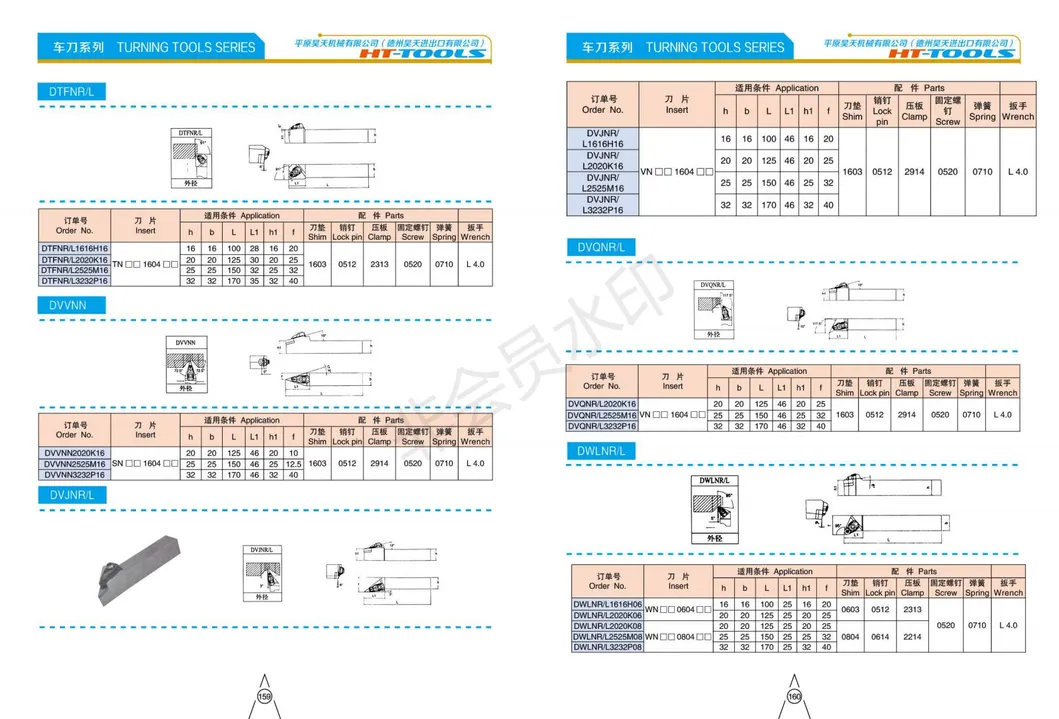 Acessórios para Torno CNC