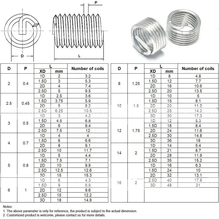 Durável M5*0.8-2D Bobinas de Inserto de Fio de Aço Inoxidável Industrial 304 Material
