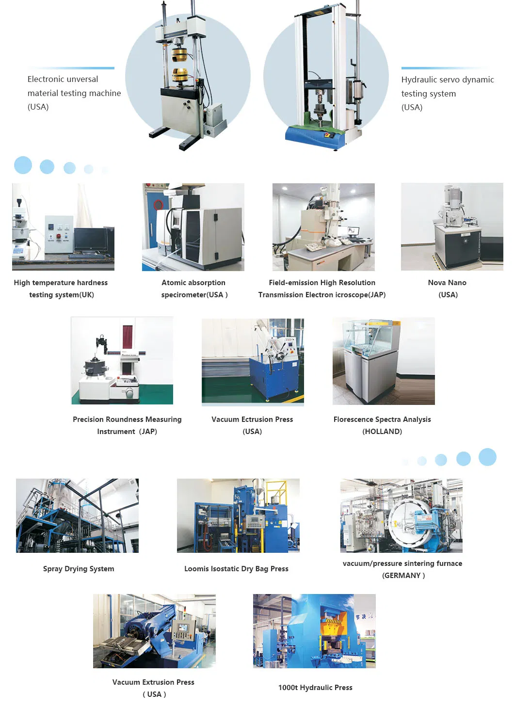 Máquinas de fábrica e produção