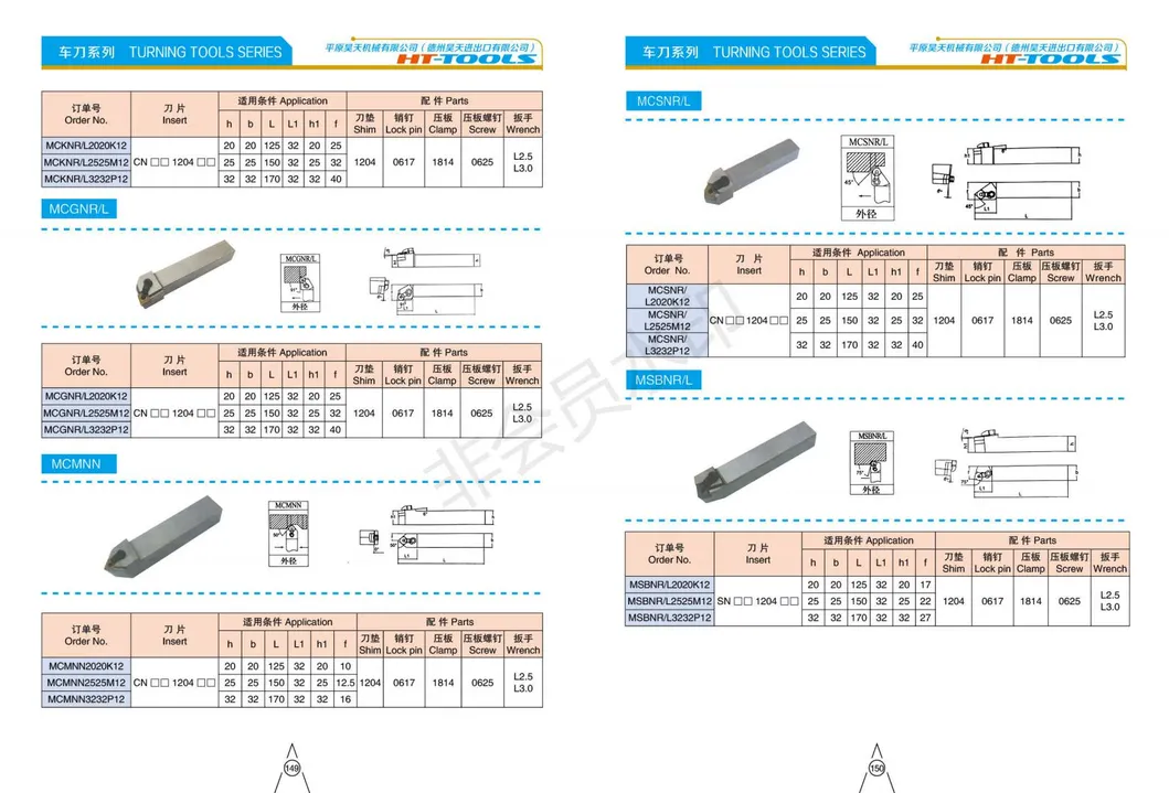 Ferramentas de Corte CNC