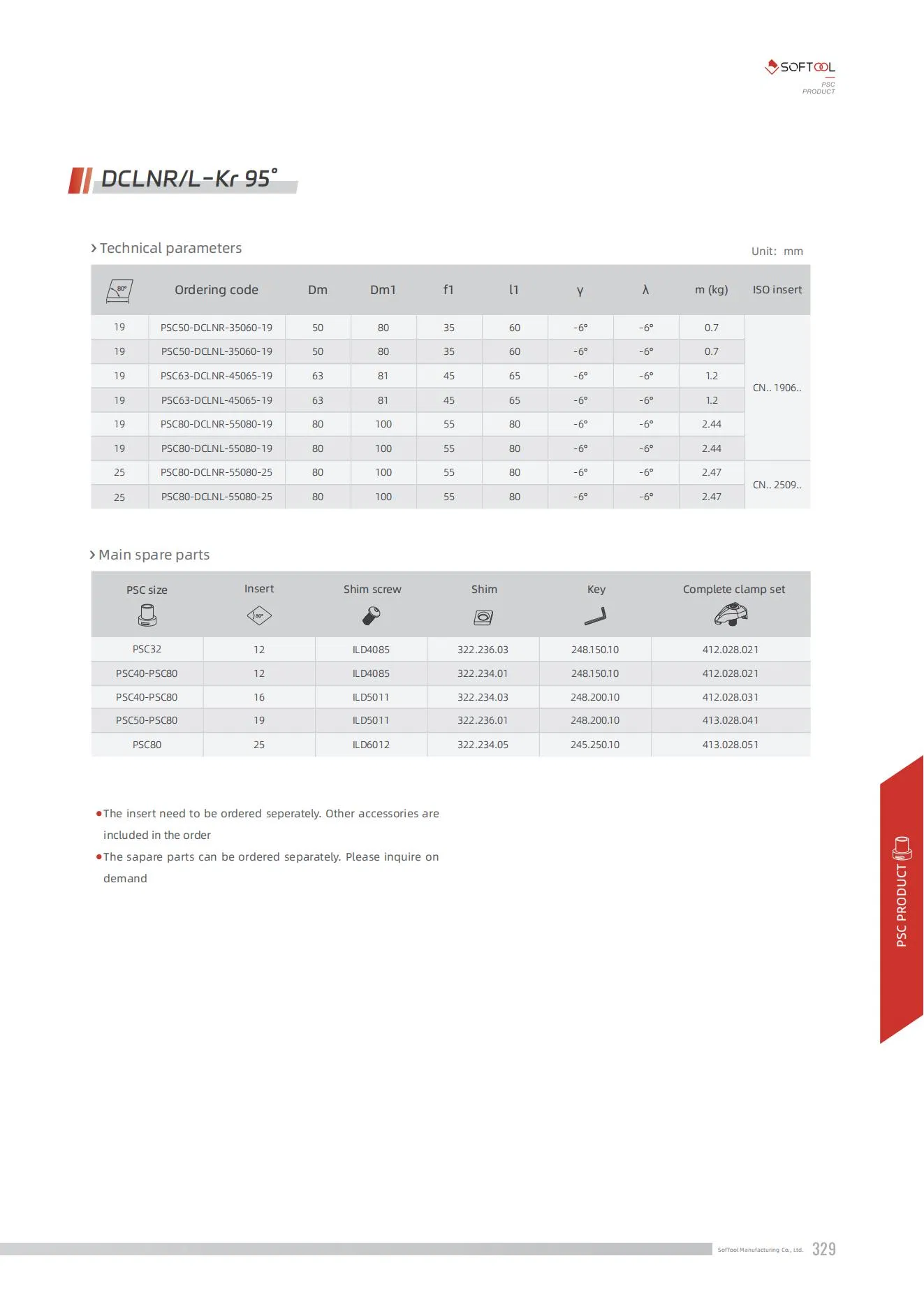 Dclnrl-Kr95 Suporte de Ferramenta de Torneamento Externo Psc para Máquina CNC