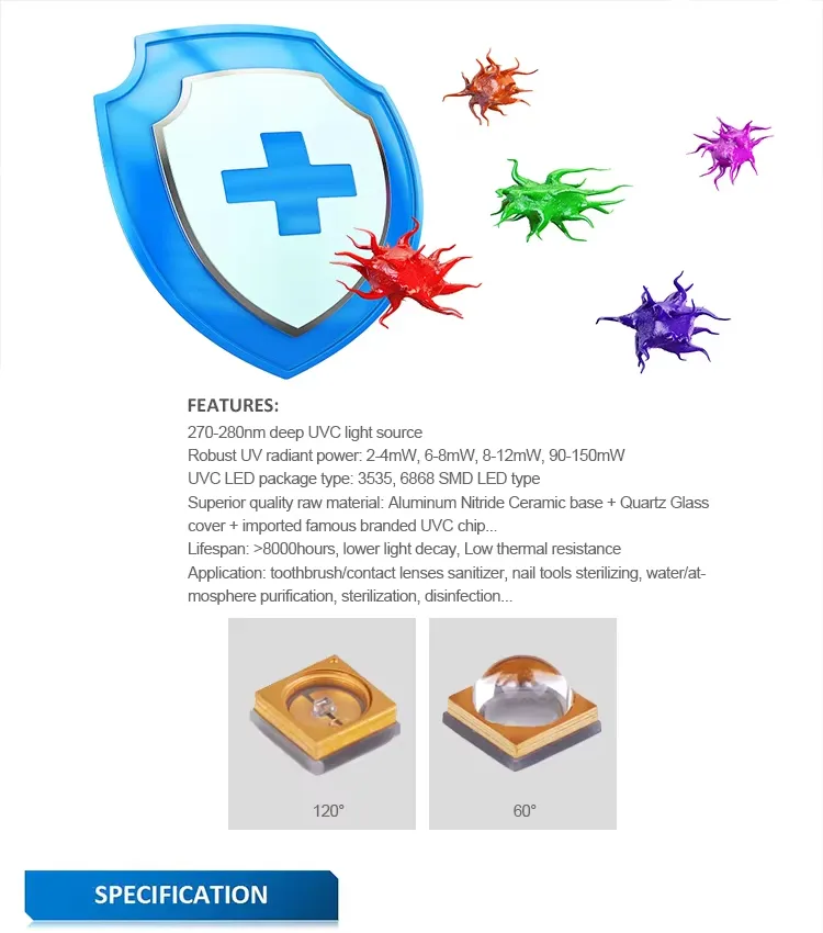 Specification Sheet 2