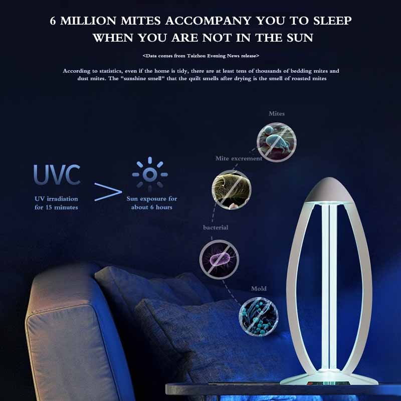 38W UV Disinfection Light Ozone UVC Ultraviolet Germicidal Sterilizer Lamp