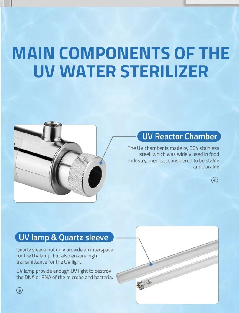 UV Sterilizer Detail 7
