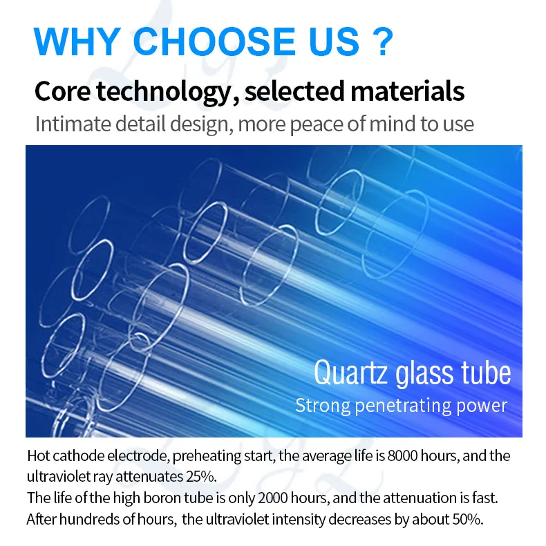 UV-C Sanitizing Cart