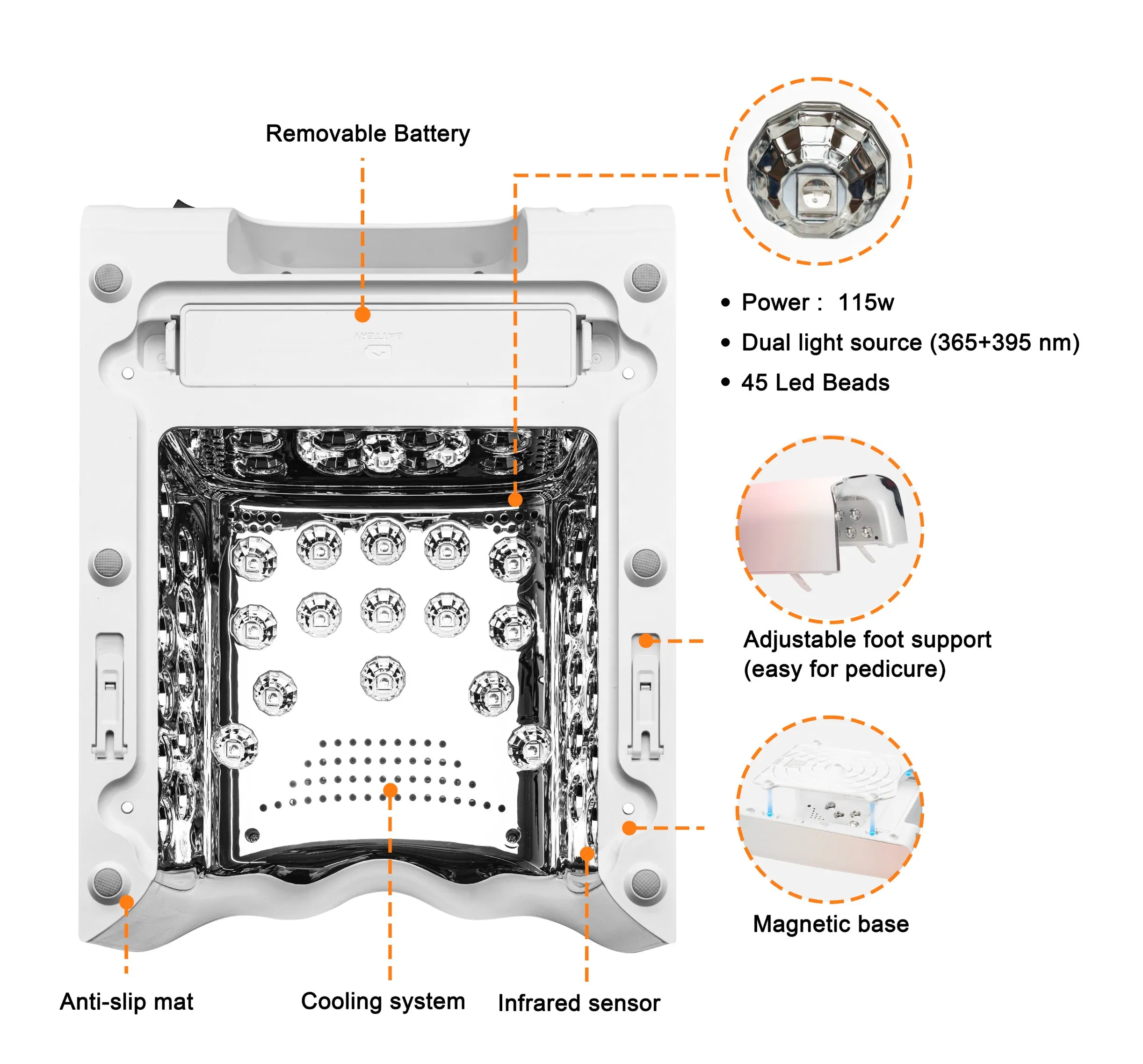 OEM/ODM Nail Salon Equipment Professional Cordless 115W UV LED Nail Lamp for Manicure Salon
