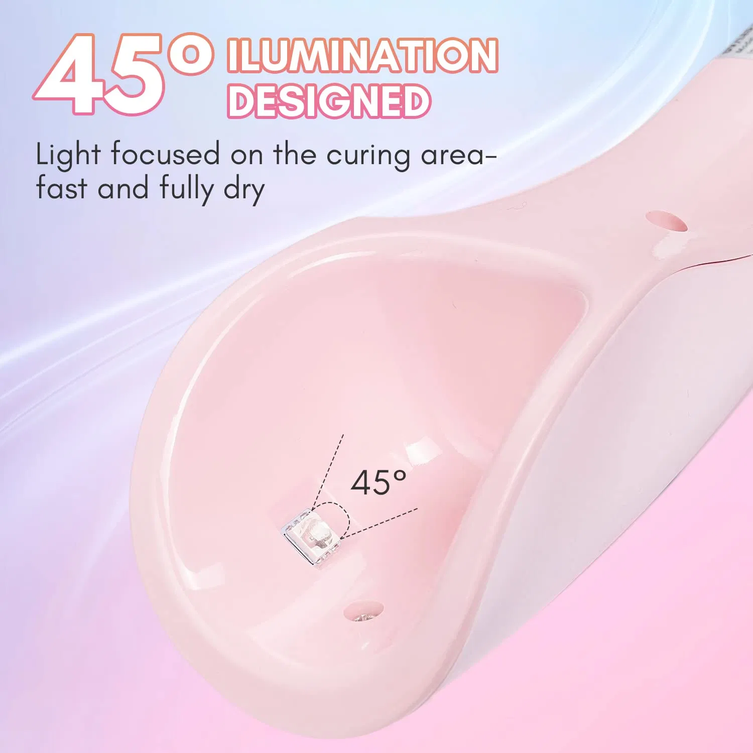 Portable Mini UV LED Rechargeable Nail Lamp with 2 Timers, Suitable for Nail Rhinestone Glue, Gel, Charms, and Polish, for Nail Art Manicure