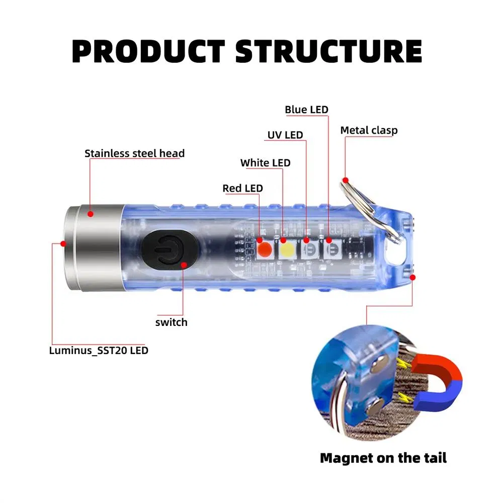 Mini Magnetic Flashlight