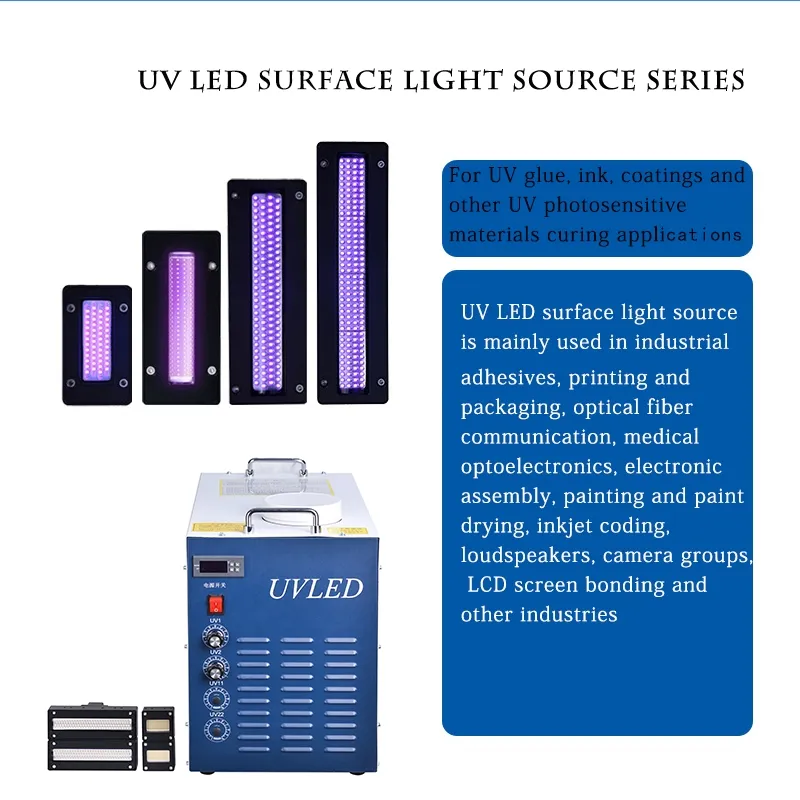 UV LED Performance