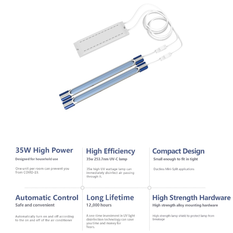 35W Air Handler HVAC System UV Sanitizing Lamp Kit for Ceiling Cassette A/C Systems