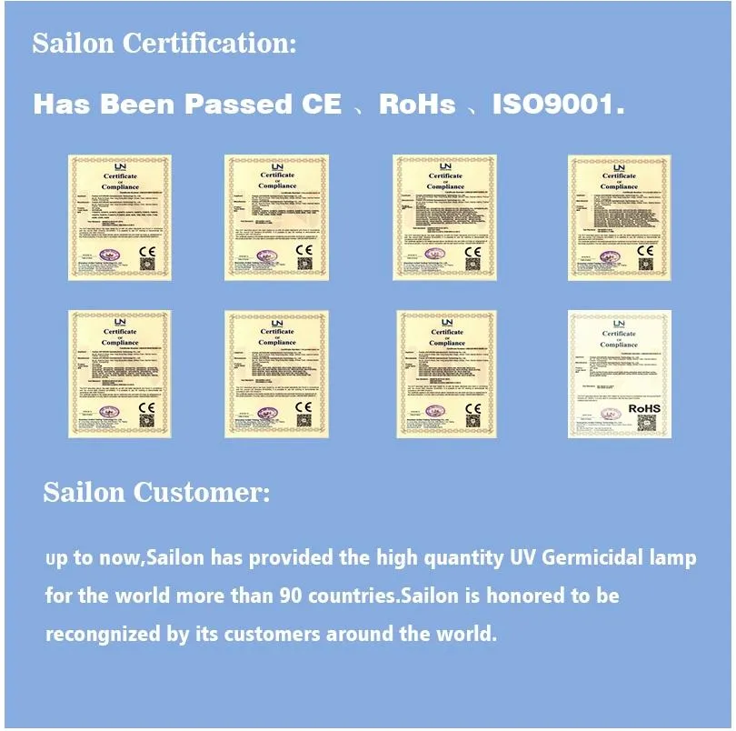 Certifications