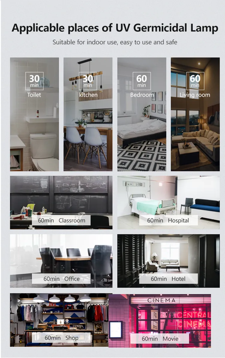 UV-C Sterilization 11