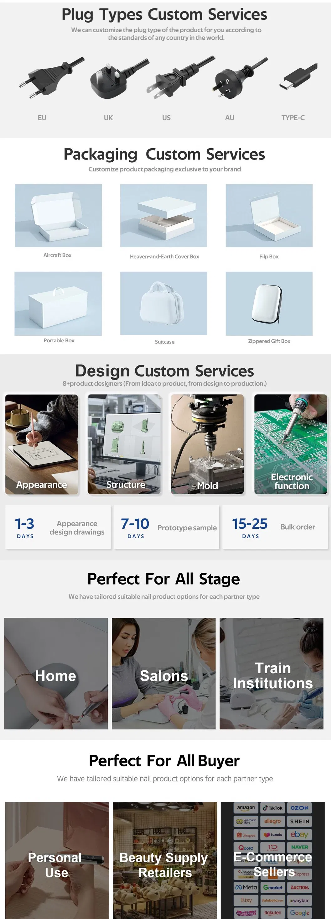 Detailed Features of Nail Lamp