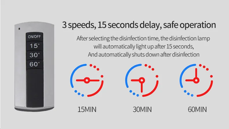 Application Scenarios