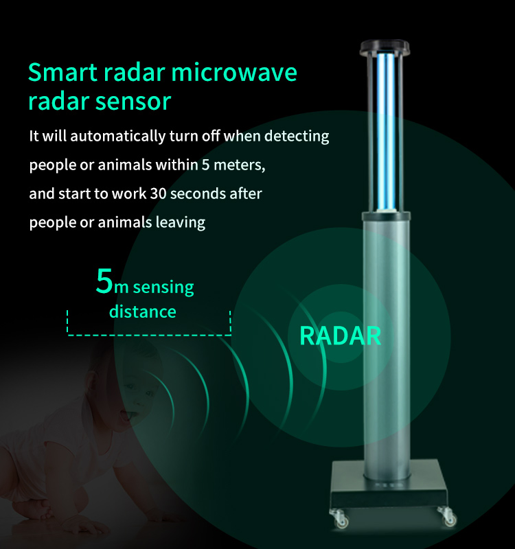 Sailon High Quality UV-C Portable Sanitizing Lamp with Smart Timer &amp; Sensor