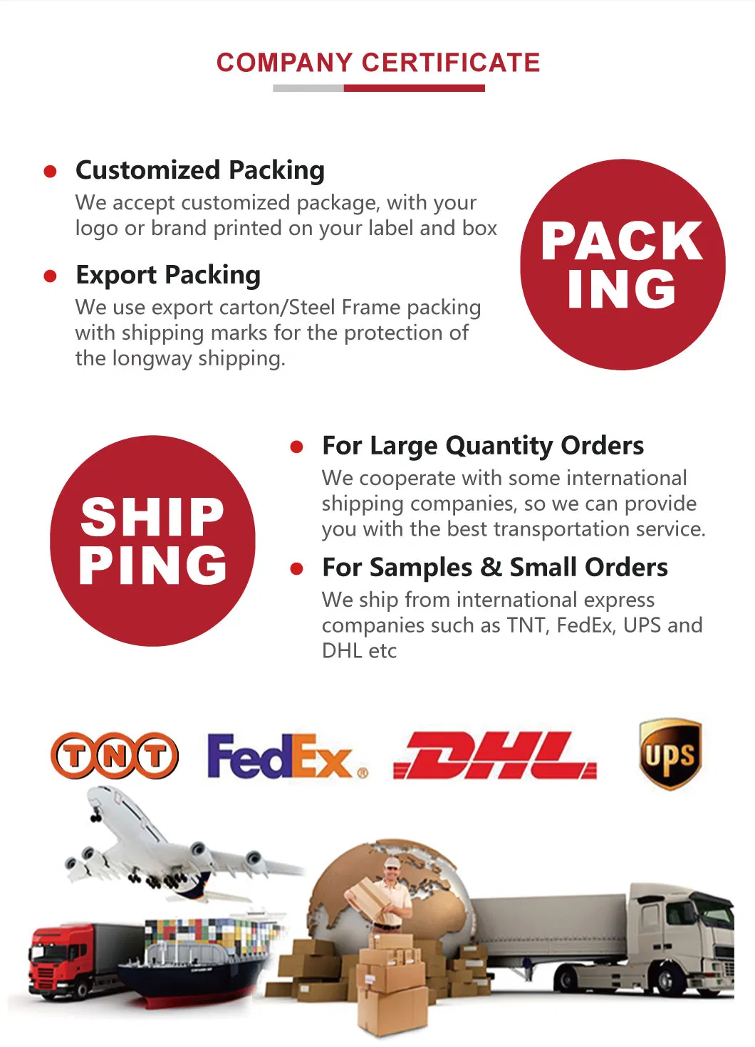 Durable ABS Lamp Back Cover