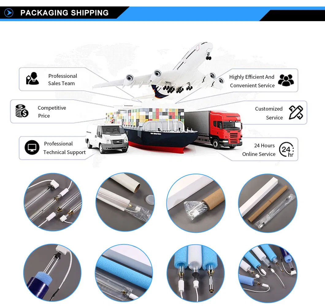 Packaging Logistics
