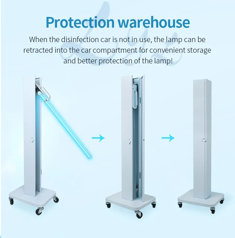 Medical Grade UV-C Disinfection Lamp 15