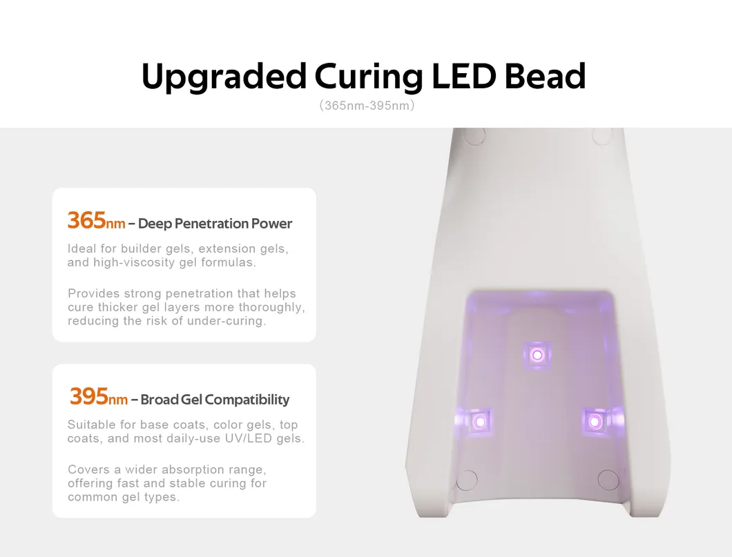 Quick Gel Curing Portable Mini UV Nail Lamp