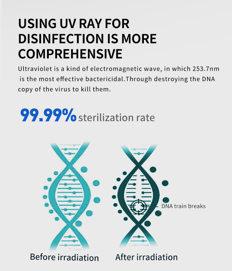 1m Length Semi-Submersible 100W UV Sterilization Lamp for Water Purification