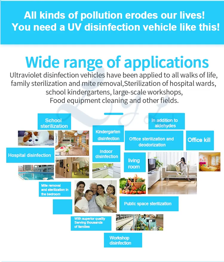 Medical Grade UV-C Disinfection Lamp 16